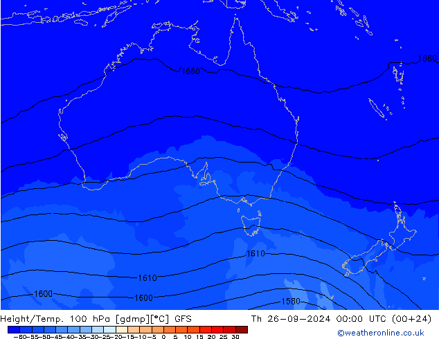 Height/Temp. 100 hPa GFS Qui 26.09.2024 00 UTC