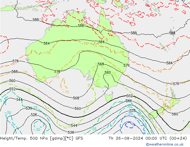 Height/Temp. 500 hPa GFS gio 26.09.2024 00 UTC