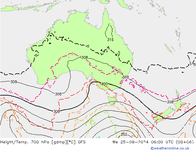 Height/Temp. 700 hPa GFS We 25.09.2024 06 UTC