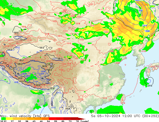 Max. wind velocity GFS So 05.10.2024 12 UTC