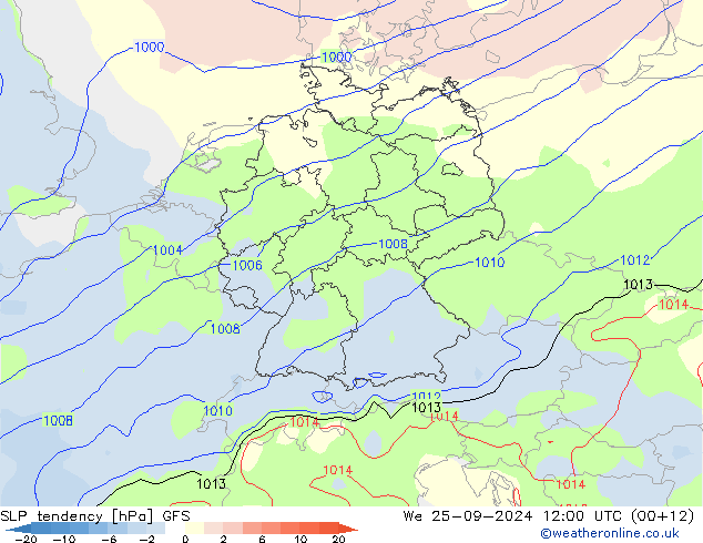 Tendencia de presión GFS mié 25.09.2024 12 UTC