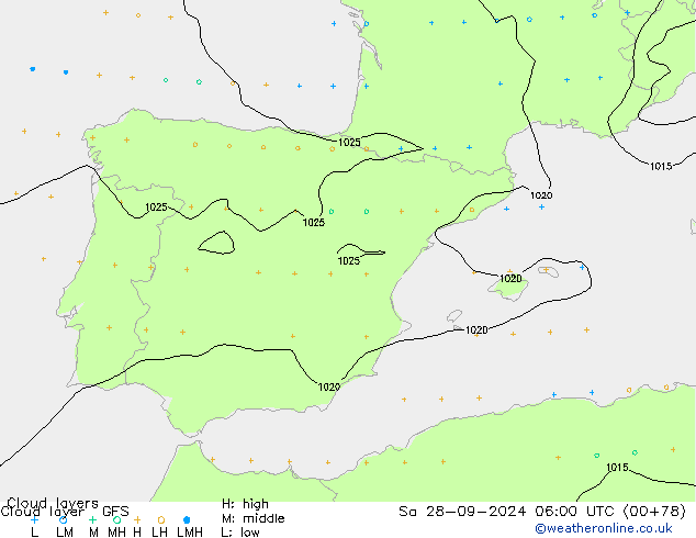  Sáb 28.09.2024 06 UTC