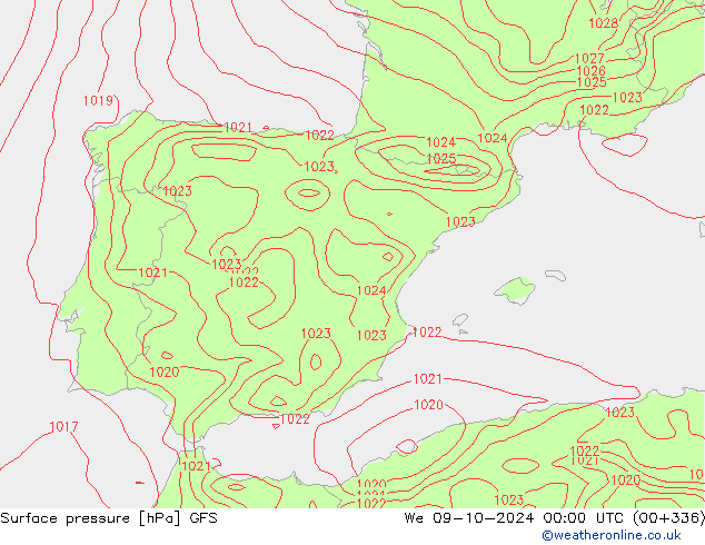 GFS: śro. 09.10.2024 00 UTC