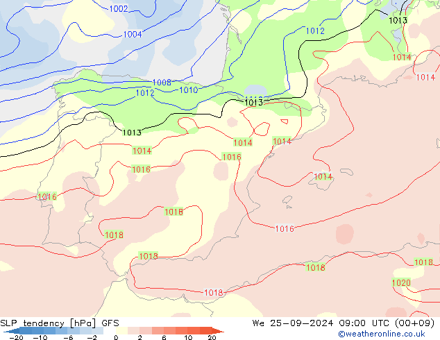 SLP tendency GFS Qua 25.09.2024 09 UTC