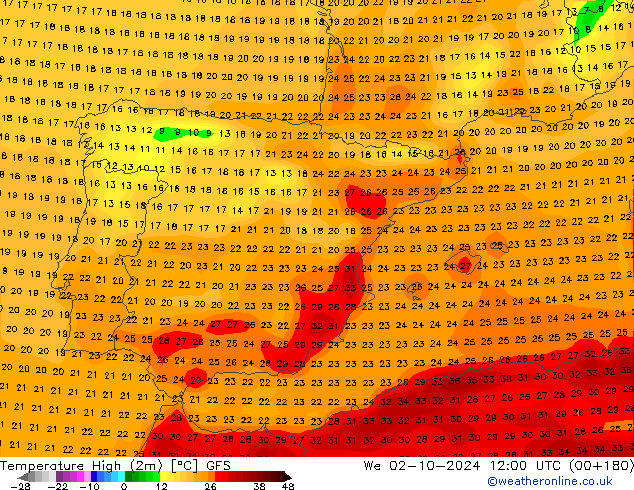 température 2m max GFS mer 02.10.2024 12 UTC