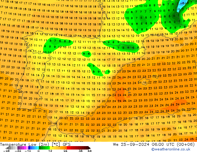 temperatura mín. (2m) GFS Qua 25.09.2024 06 UTC