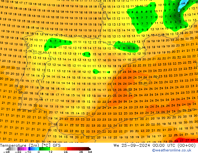 Temperature (2m) GFS We 25.09.2024 00 UTC