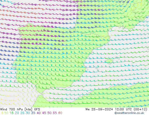 Wind 700 hPa GFS We 25.09.2024 12 UTC