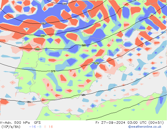 V-Adv. 500 hPa GFS Sex 27.09.2024 03 UTC