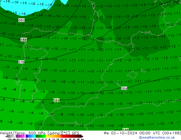 Z500/Rain (+SLP)/Z850 GFS mer 02.10.2024 00 UTC