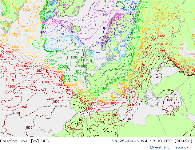 Nulgradenniveau GFS za 28.09.2024 18 UTC