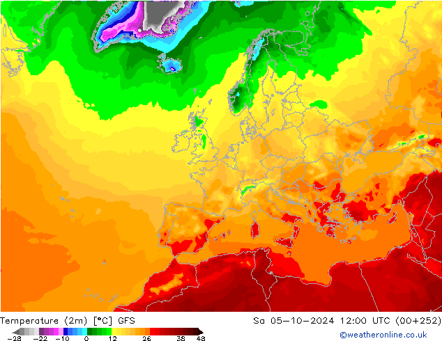 Temperatura (2m) GFS sáb 05.10.2024 12 UTC