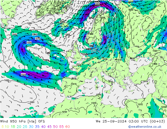 Wind 950 hPa GFS September 2024