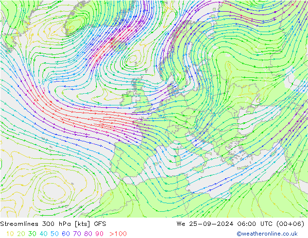 Streamlines 300 hPa GFS We 25.09.2024 06 UTC