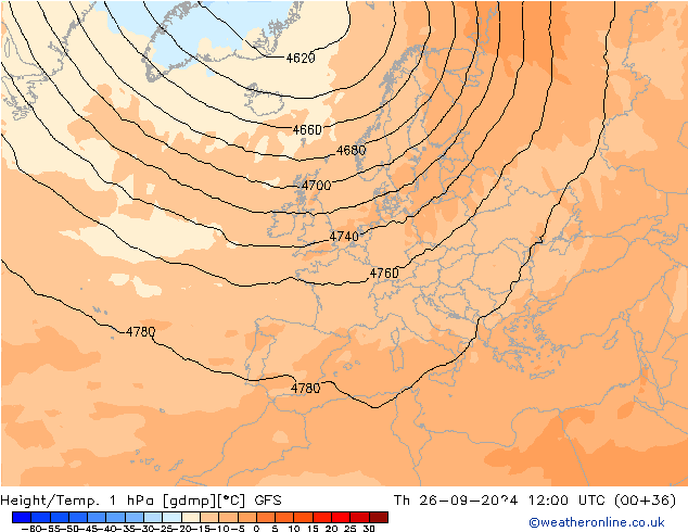 Height/Temp. 1 hPa GFS Th 26.09.2024 12 UTC