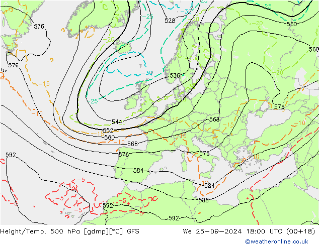 Height/Temp. 500 hPa GFS mer 25.09.2024 18 UTC