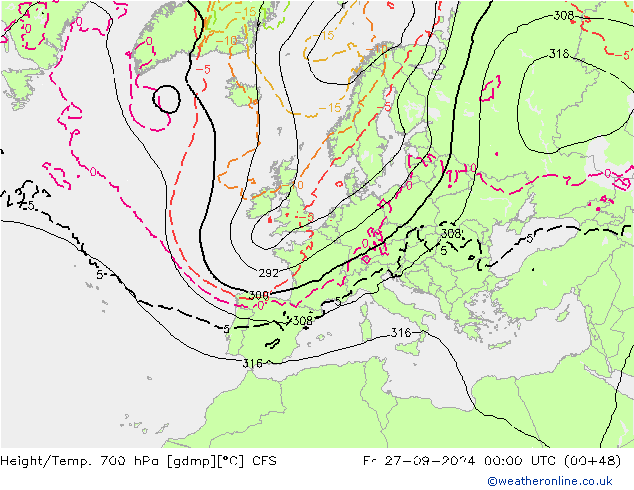 Height/Temp. 700 hPa GFS Fr 27.09.2024 00 UTC