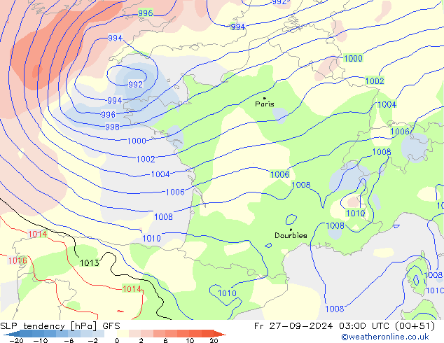 Tendance de pression  GFS ven 27.09.2024 03 UTC