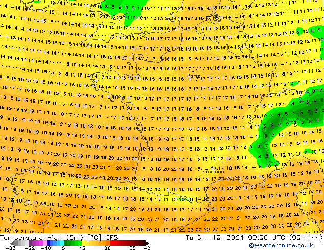 Max.  (2m) GFS  01.10.2024 00 UTC