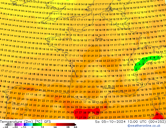 Temperature (2m) GFS So 05.10.2024 12 UTC