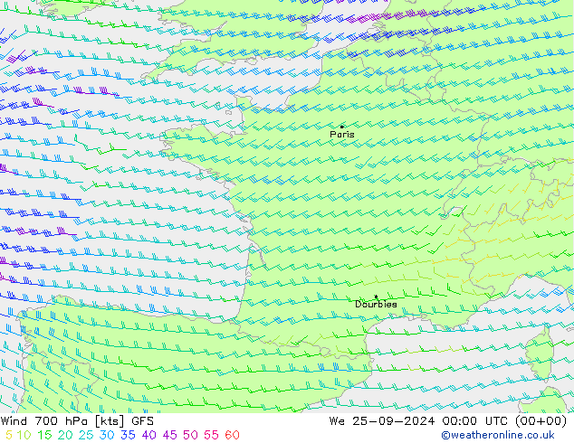 Wind 700 hPa GFS september 2024