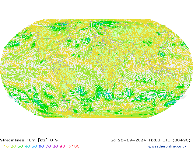 Stromlinien 10m GFS Sa 28.09.2024 18 UTC