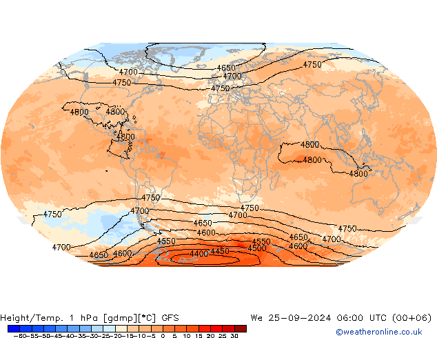 Height/Temp. 1 hPa GFS We 25.09.2024 06 UTC