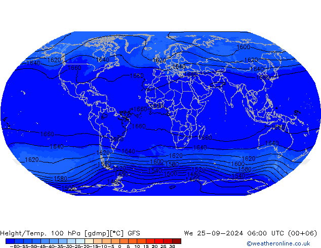 Height/Temp. 100 hPa GFS Settembre 2024