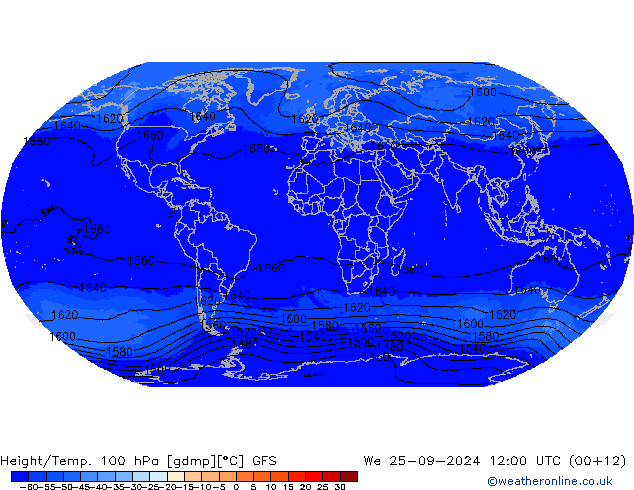 Yükseklik/Sıc. 100 hPa GFS Çar 25.09.2024 12 UTC