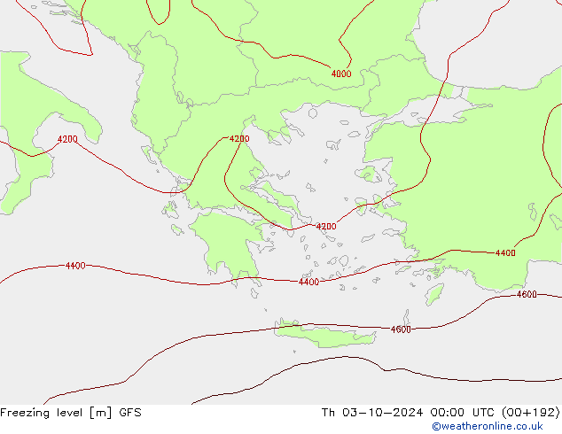 Donma Seviyesi GFS Per 03.10.2024 00 UTC