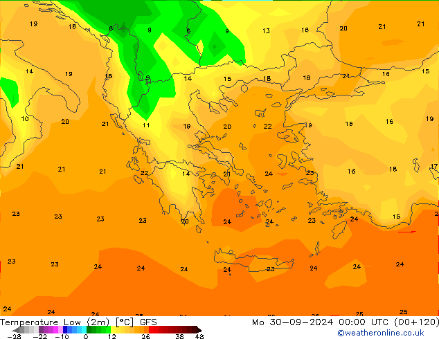 Temperatura mín. (2m) GFS lun 30.09.2024 00 UTC