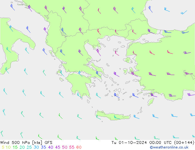  500 hPa GFS  01.10.2024 00 UTC