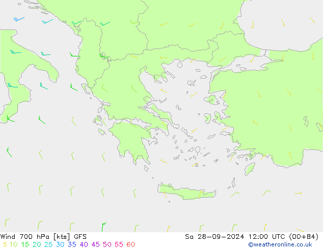 Vento 700 hPa GFS Sáb 28.09.2024 12 UTC