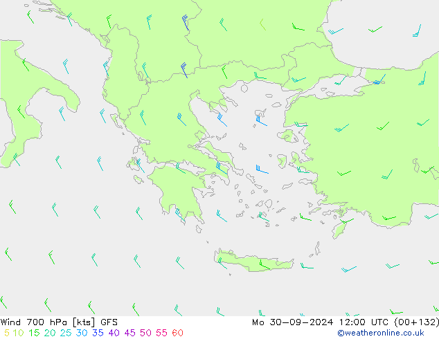 Rüzgar 700 hPa GFS Pzt 30.09.2024 12 UTC