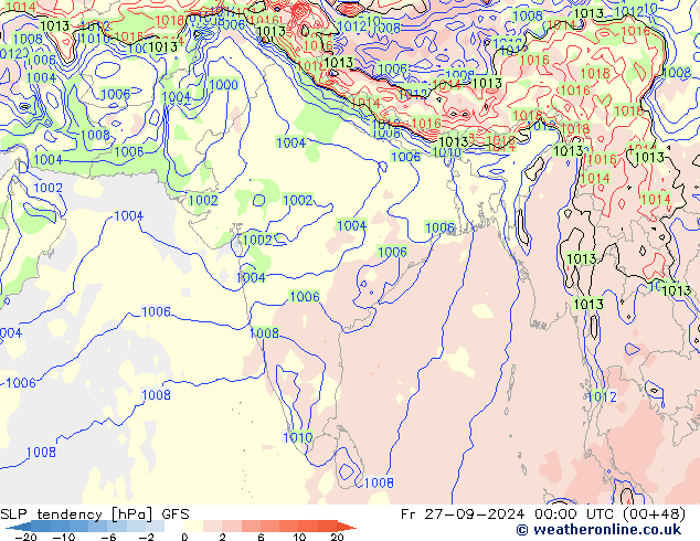 тенденция давления GFS пт 27.09.2024 00 UTC