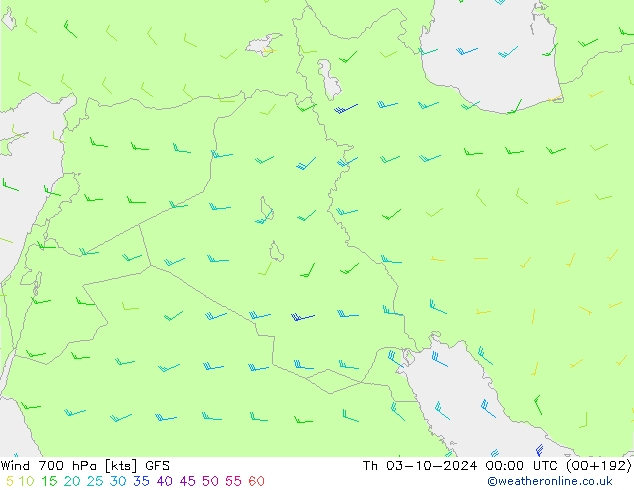 Vento 700 hPa GFS gio 03.10.2024 00 UTC