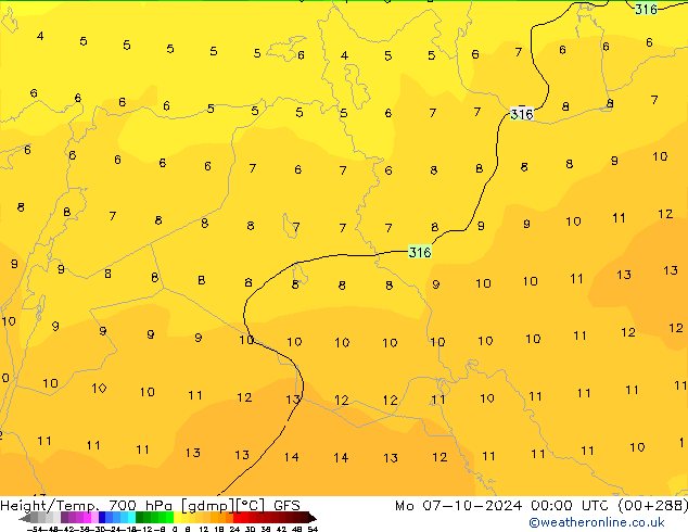 Height/Temp. 700 hPa GFS Po 07.10.2024 00 UTC