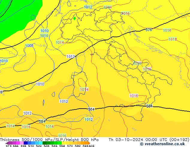 Thck 500-1000hPa GFS Čt 03.10.2024 00 UTC