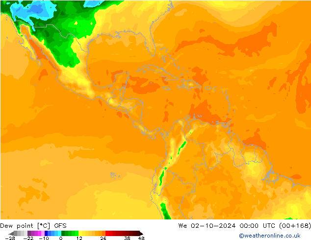 точка росы GFS ср 02.10.2024 00 UTC