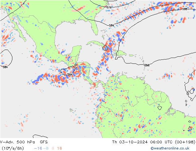 V-Adv. 500 hPa GFS  03.10.2024 06 UTC