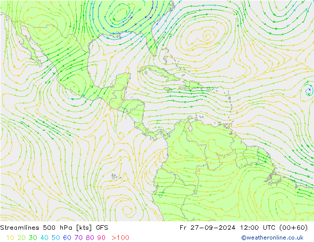 Linha de corrente 500 hPa GFS Sex 27.09.2024 12 UTC