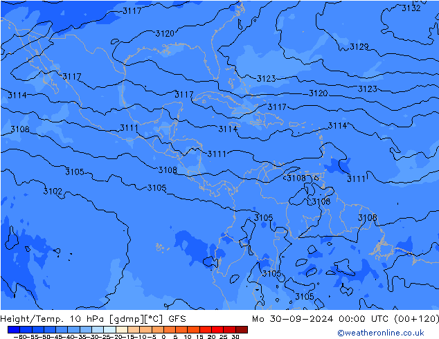 Géop./Temp. 10 hPa GFS lun 30.09.2024 00 UTC