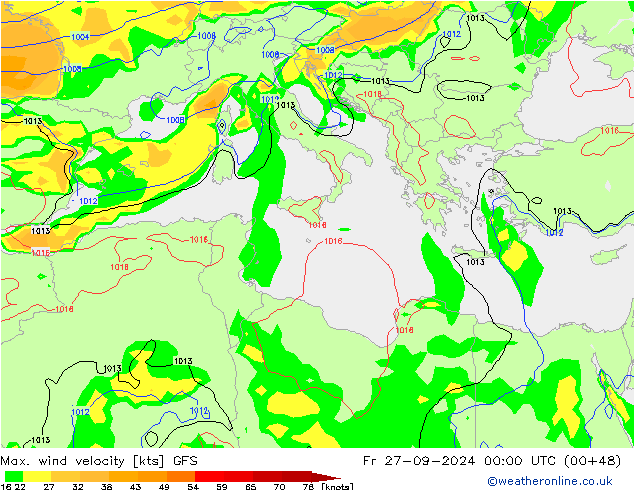 Max. wind velocity GFS ven 27.09.2024 00 UTC