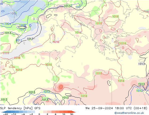 tendencja GFS śro. 25.09.2024 18 UTC