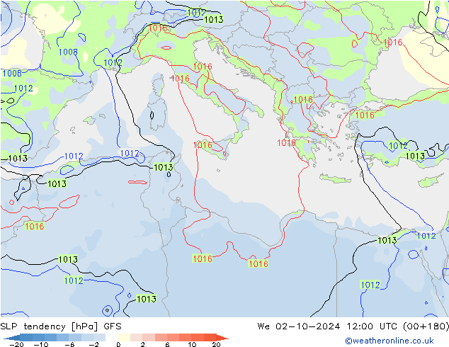 SLP tendency GFS We 02.10.2024 12 UTC