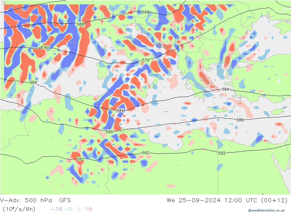 V-Adv. 500 hPa GFS septiembre 2024