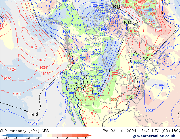 Tendencia de presión GFS mié 02.10.2024 12 UTC