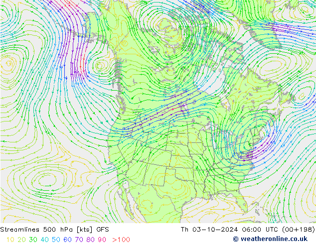 Línea de corriente 500 hPa GFS jue 03.10.2024 06 UTC