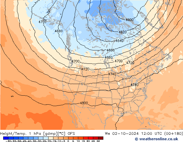 Yükseklik/Sıc. 1 hPa GFS Çar 02.10.2024 12 UTC