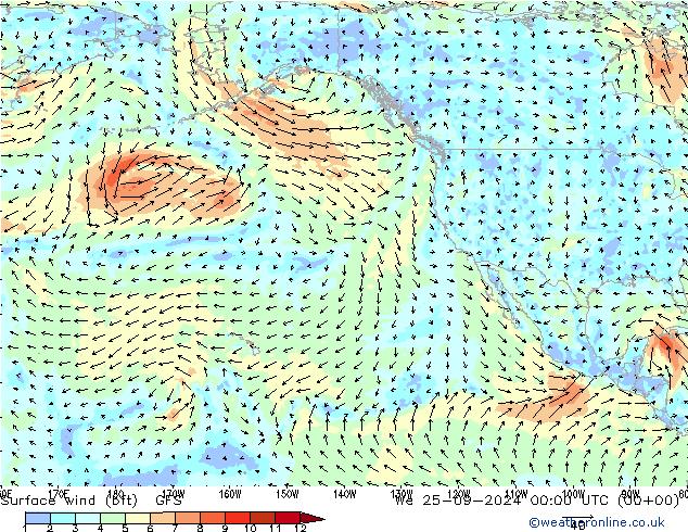 Bodenwind (bft) GFS September 2024